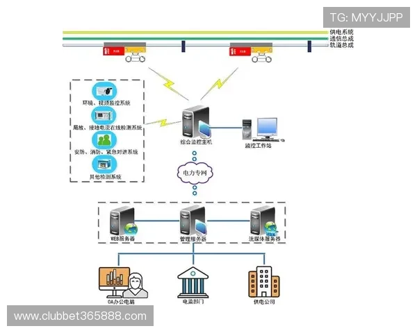bet365中文版怎样快速注册账号实现零门槛快速登录指南