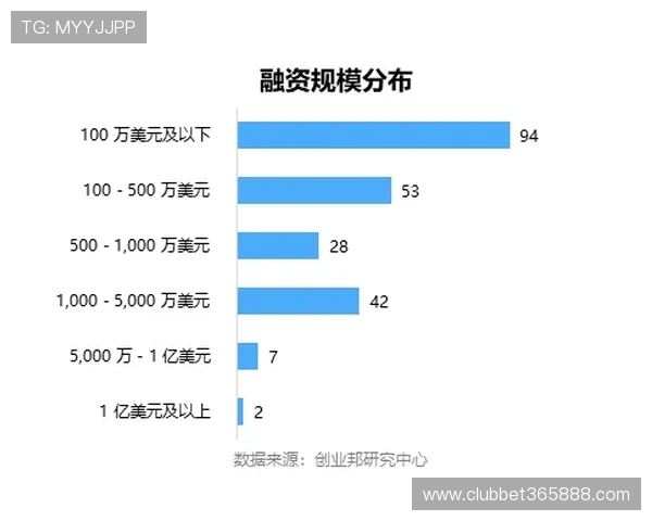 OD体育真人平台安全保障措施详解：保障用户资金与个人信息安全